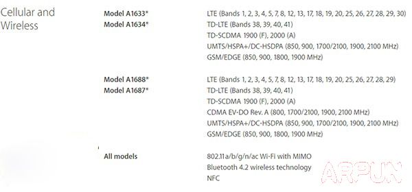 iPhone6s是全網通嗎?_arp聯盟