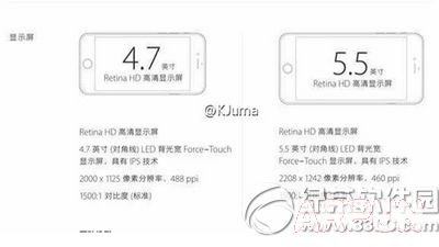 iphone6s分辨率是多少 iphone6s分辨率介紹1