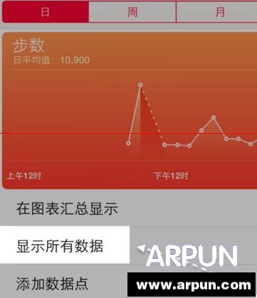 蘋果手機健康數據怎麼刪除_arp聯盟