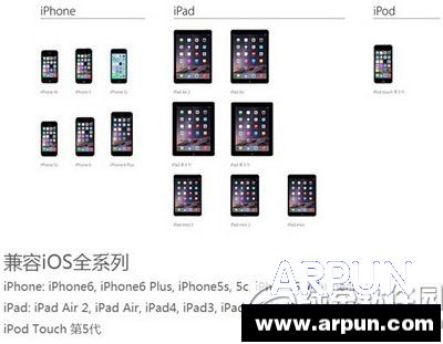 iphone6怎麼雙卡雙待 iphone6雙卡雙待教程詳解1