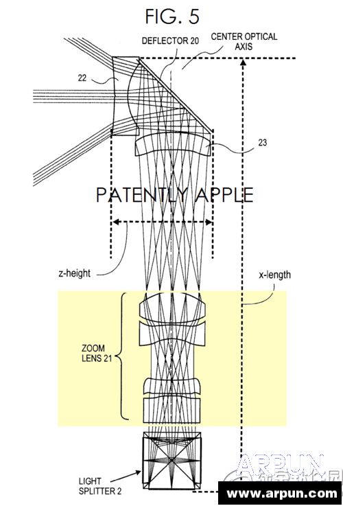 iphone攝像頭專利圖曝光 采用光線分離技術2