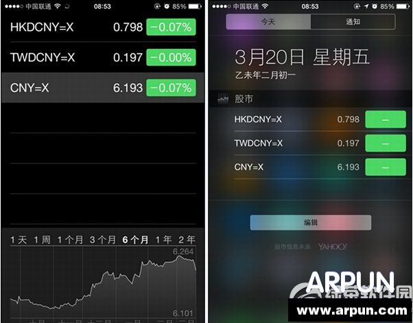 iphone股市怎麼查匯率 arpun.com