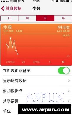 ios8.2和8.1.3哪個好_arp聯盟