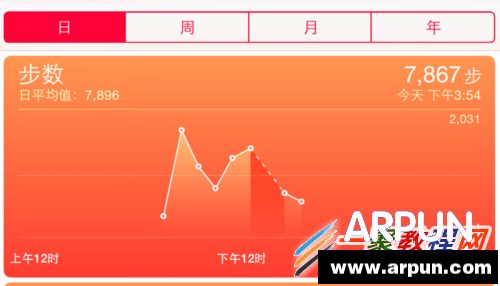 iphone6plus健康應用怎麼關閉 iphone6健康應用關閉方法