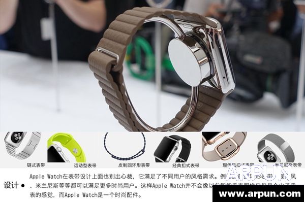 Apple Watch最便宜是哪一款