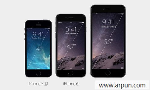 國行iPhone6什麼時候預定?什麼時候開賣？_arp聯盟