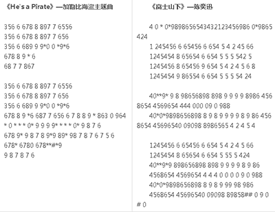 iOS8越獄後怎麼將撥號鍵音改成鋼琴音