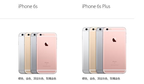 iPhone 6 Plus/6s Plus相機拍照對比