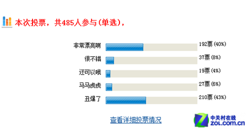 扁平化取代擬物化實景PK iOS7對比iOS6 