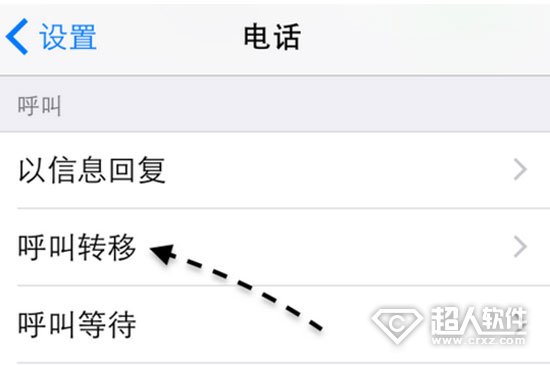 iphone手機呼叫轉移怎麼設置   