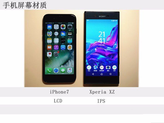 萬人迷iPhone7對陣黑科技索尼Xperia XZ