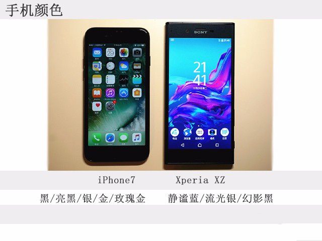 萬人迷iPhone7對陣黑科技索尼Xperia XZ