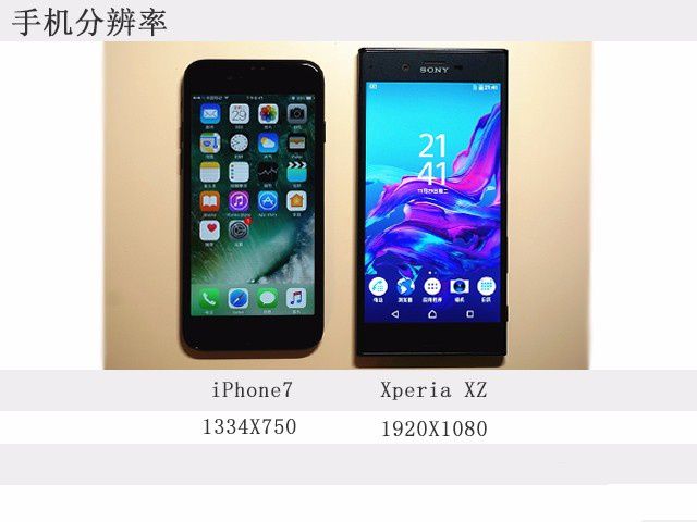 萬人迷iPhone7對陣黑科技索尼Xperia XZ