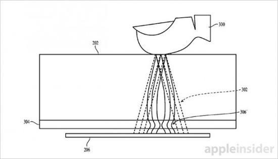 iPhone8將巨變：曲面屏玻璃機身 無Home鍵 無線充電