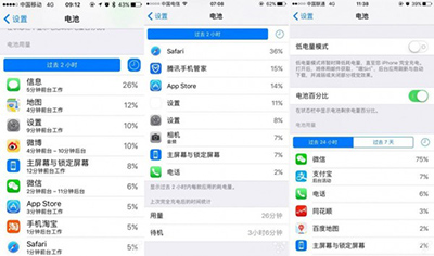 升級iOS10用電快怎麼辦？   