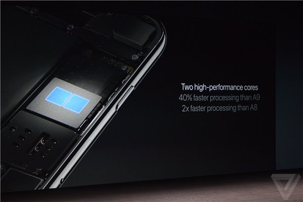 蘋果A10 Fusion正式發布：四核CPU比A9快40%，GPU快50%