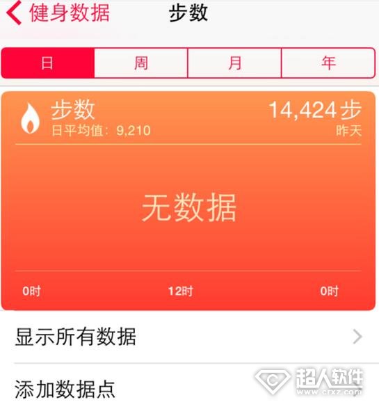 ios8健康怎麼用4