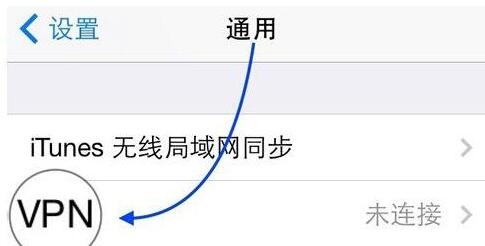 iPhone翻牆3