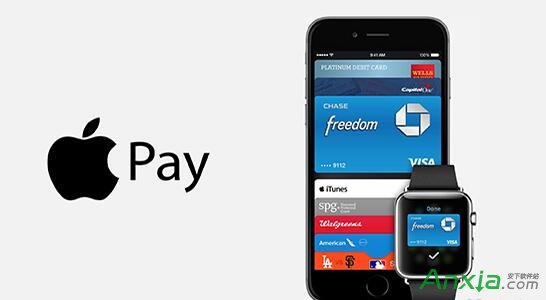 Apple Pay支持什麼型號的手機 