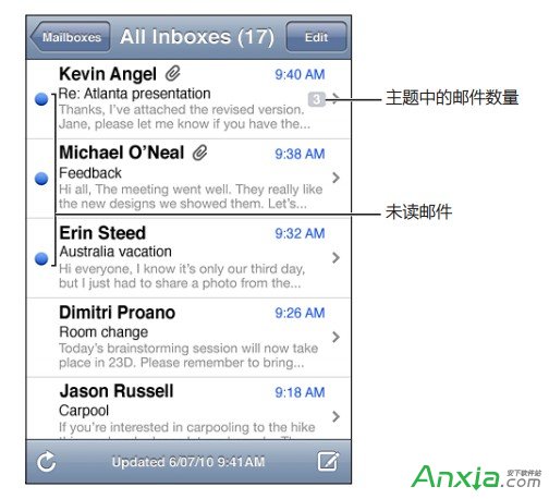 iPhone怎麼接收發送郵件 