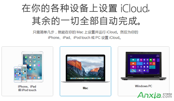 apple ID,注冊apple ID,為什麼要注冊apple ID,icloud有什麼用,icloud,icloud是什麼