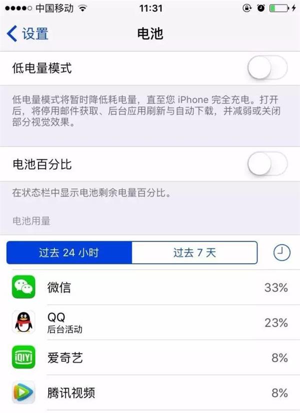 國行iPhone6s不送充電頭了？這15個iPhone冷知識你都知道嗎