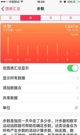 iphone健康應用,iphone,iphone數據刪除