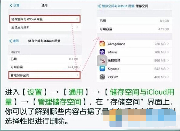 iPhone內存不夠用怎麼辦  6個避免緩存堆積方法