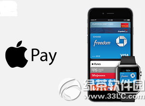 apple pay默認付款卡怎麼設置 