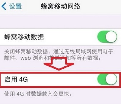 啟用4G