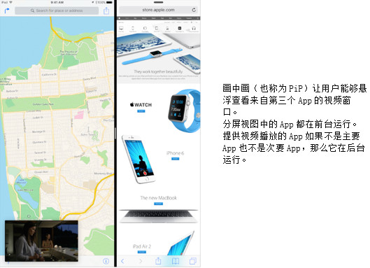 ios9分屏怎麼開啟?ios9系統分屏多任務教程