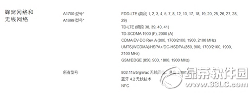 iphone6s國行、港行、日版、美版是三網通嗎2