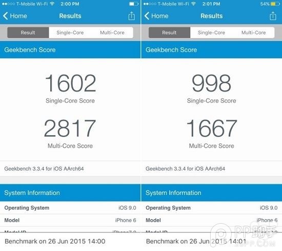 開啟iOS9低功耗模式 iPhone6快過iPhone5c