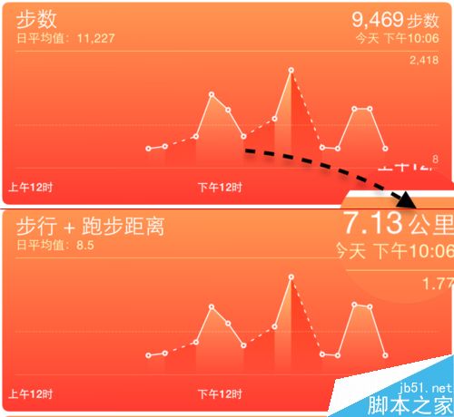 iPhone6自帶的健康軟件怎麼把英裡換成公裡？   