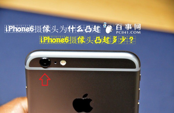 iPhone6攝像頭為什麼凸起 