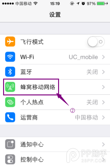 給你的話費省省錢吧 這樣使用iPhone/iPad可以省流量