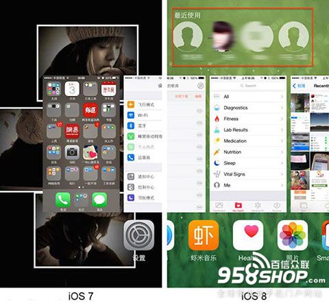 要不要升級IOS8 IOS8的32新功能