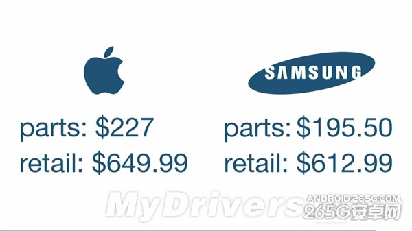 誰更良心？iPhone 6 vs Galaxy Alpha成本解析