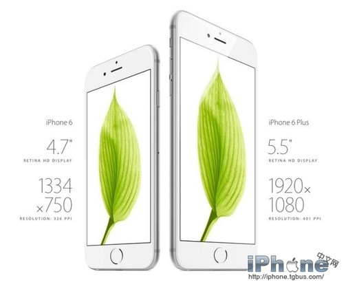 iPhone6是真正的全網通嗎？最低售價是多少？ 