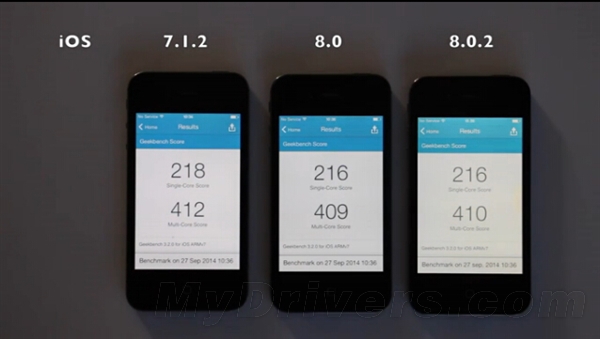 到底升不升？iPhone 4S下iOS 8.0.2對比7.1.2
