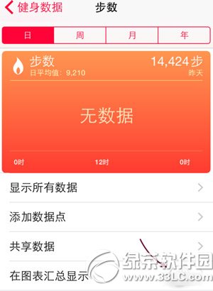 ios8健康應用怎麼用？ios8健康應用使用方法4