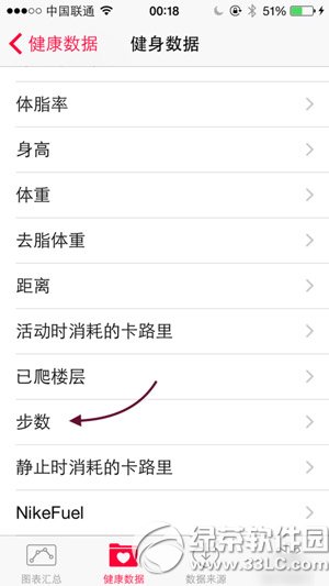 ios8健康應用怎麼用？ios8健康應用使用方法2