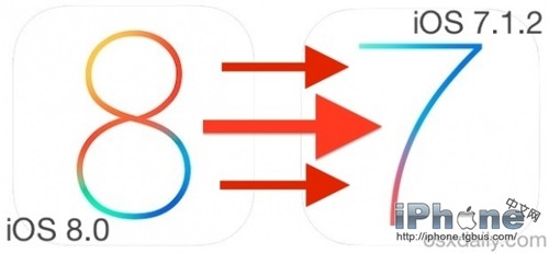 iOS8可以官方降級iOS7.1.2嗎？怎麼降？ 