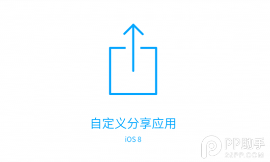 支持iOS8正式版自定義分享操作的應用清單 