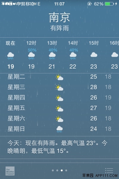 IOS8如何查看天氣應用更多數據 