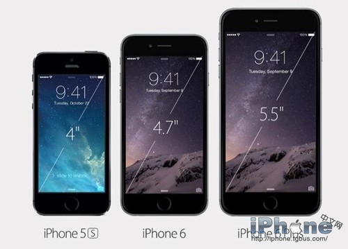 iPhone6 Plus真的越大越好嗎？有什麼缺點？ 