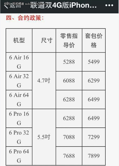 中國電信iPhone6預約：真機參數全曝光