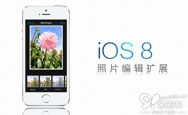 蘋果iOS8系統全新擴展性功能之照片編輯 