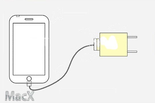 iPhone6將有“超級電池”？ 