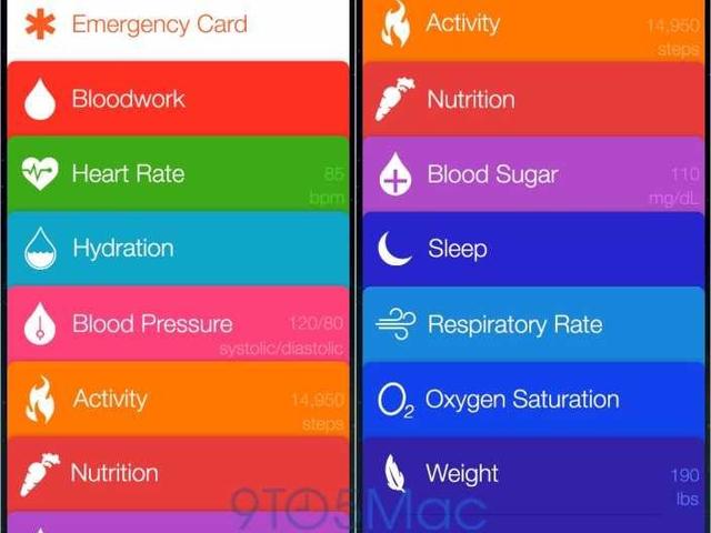 iOS8 蘋果操作系統 Healthbook